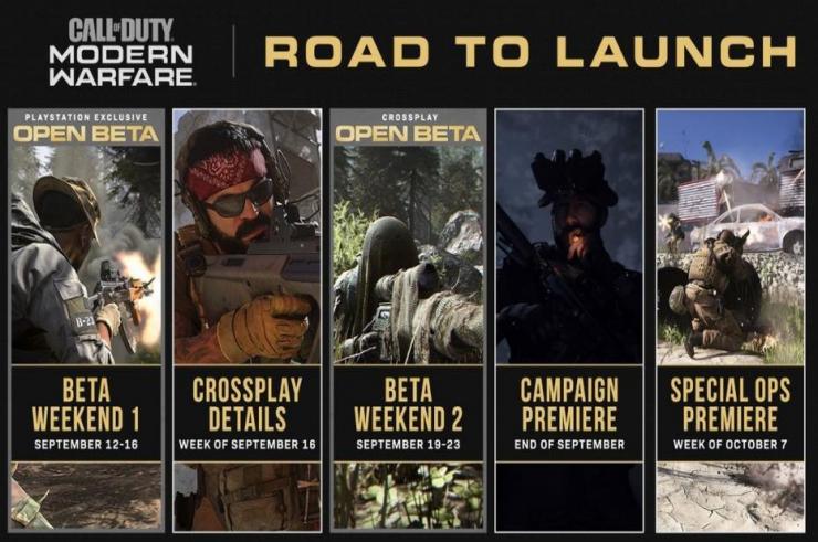 Call of Duty Modern Warfare - Twócy prezentują plan atrakcji!