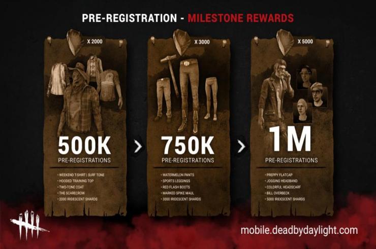 Dead by Daylight Mobile, czyli mobilna wersja wielkiego hitu niebawem!