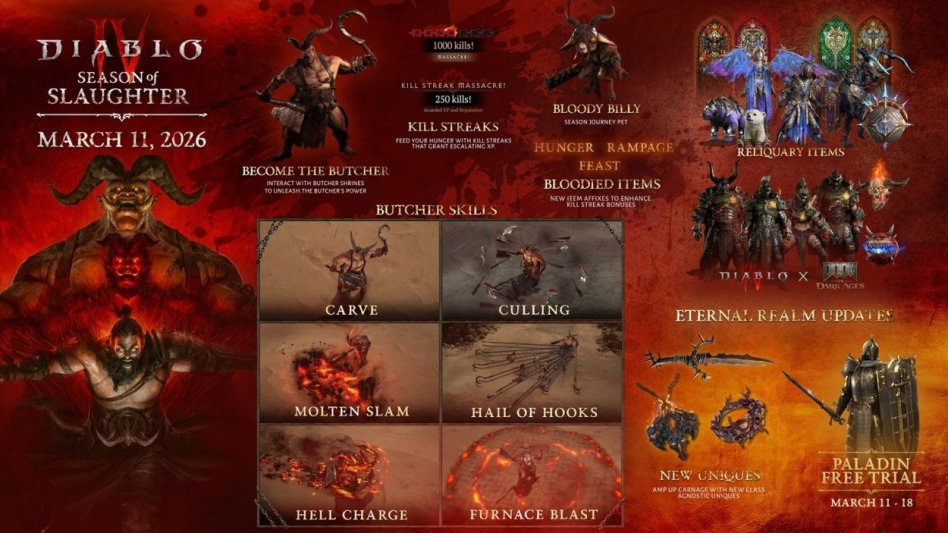 Diablo IV: Nowy czarnoksiÄ™Å¼nik, darmowy paladyn i Sezon Rzezi