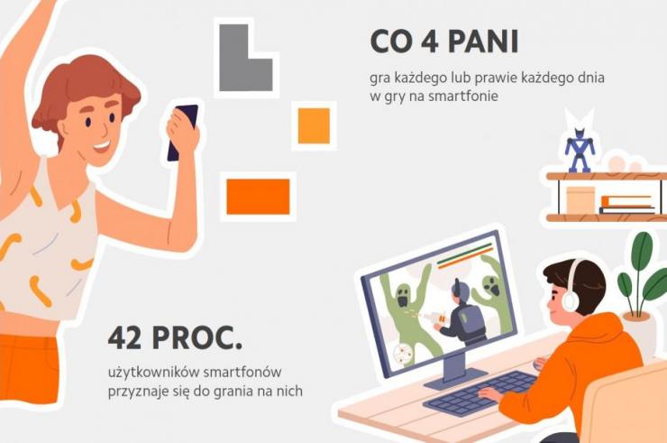 Do czego najczęściej Polacy wykorzystują smartfona? Xiaomi zbadało naj