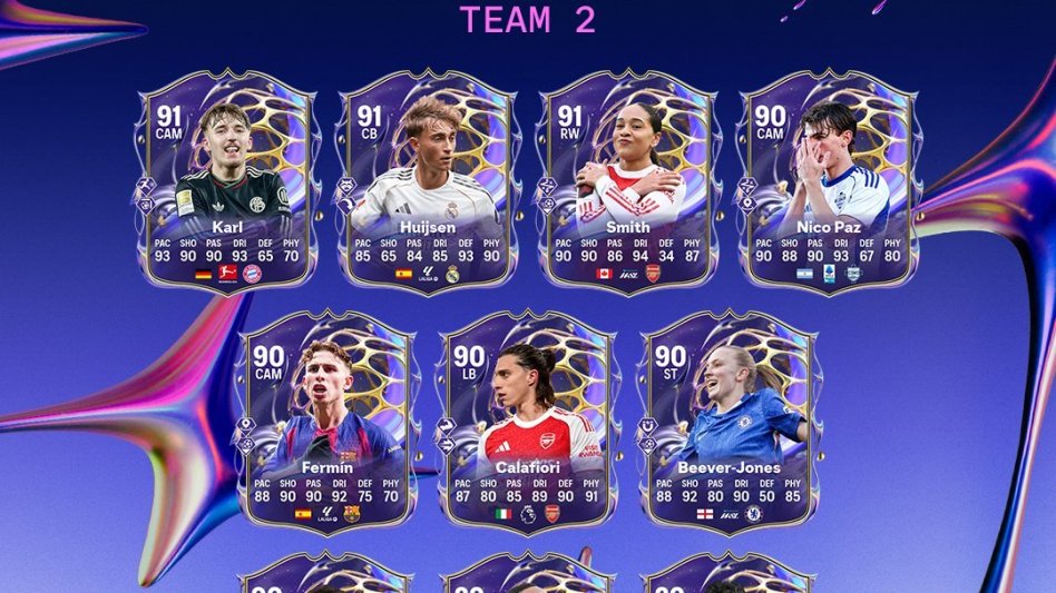 Druga druÅ¼yna PrzyszÅ‚ych Gwiazd trafia do EA SPORTS FC 26