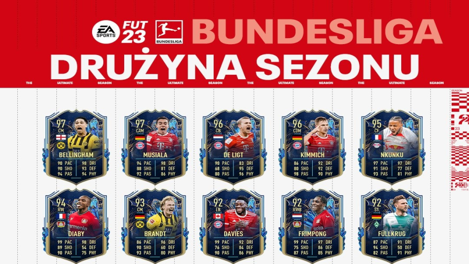 Drużyna Bundesligi kart TOTS dostępna jest w FIFA 23 Ultimate Team!