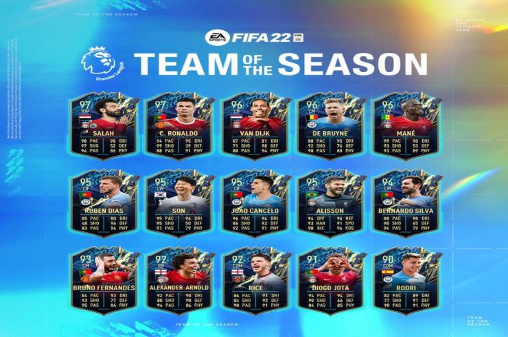 Drużyna Sezonu Premier League dostępna już w FIFA 22 Ultimate Team? Kogo wyróżnili gracze i społeczność?