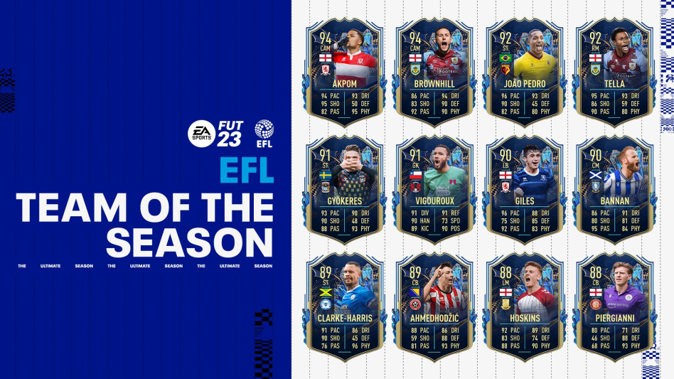 EA Sports przygotował dla graczy nowy zespół TOTS EFL Championship w FIFA 23 Ultimate Team!