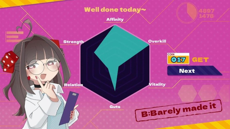 Menherarium – demo nietypowej roguelite z zakładami krwi dostępne na Steam