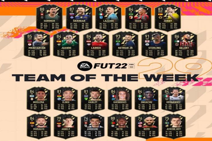 Oto nowa, 29. drużyna tygodnia dostępna w FIFA 22 Ultimate Team!