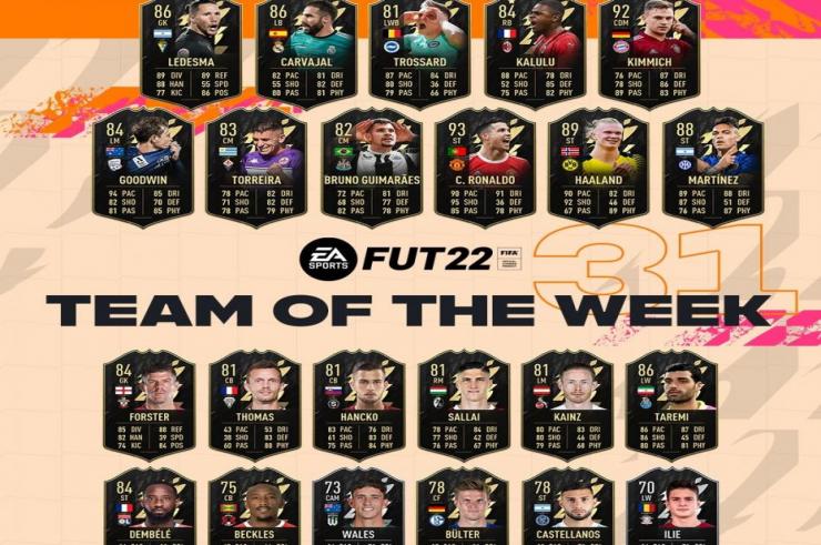 Nowa drużyna tygodnia już w FIFA 22! Jakie gwiazdy tym razem wyróżniło EA?