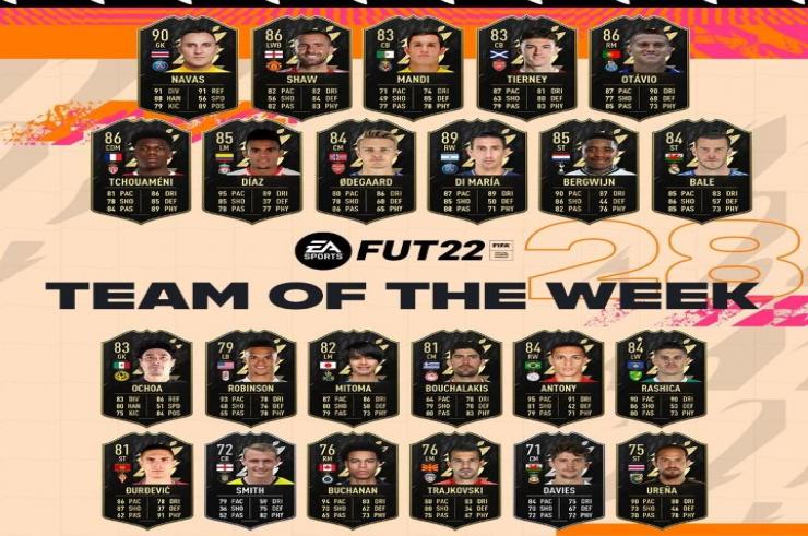 EA Sports zaprezentowało 28. Drużynę Tygodnia FIFA Ultimate Team 22