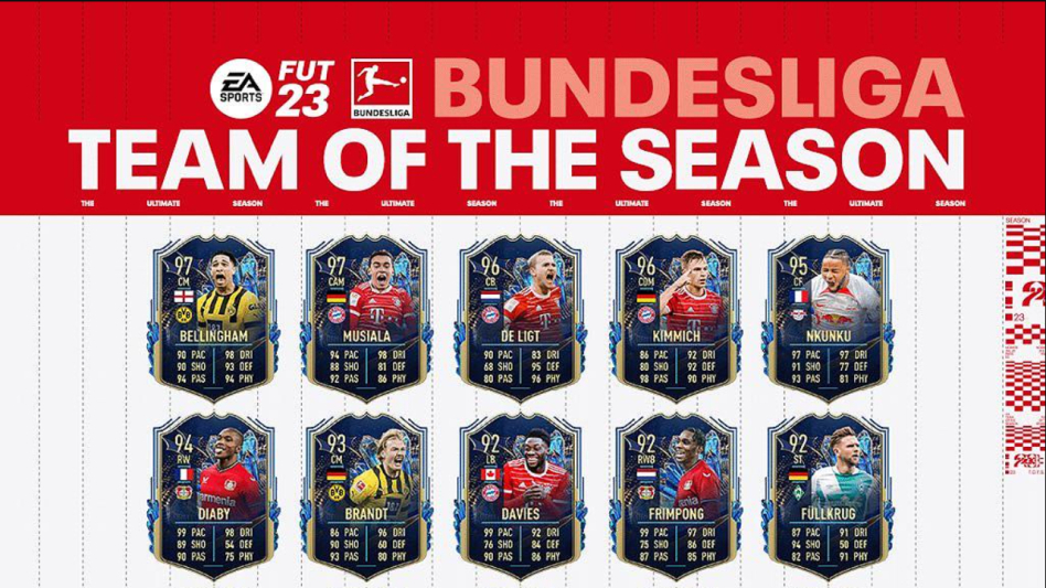 Poradnik jak odblokować wyzwanie o Vincenzo Grifo w specjalnej wersji Bundesliga TOTS w FIFA 23?