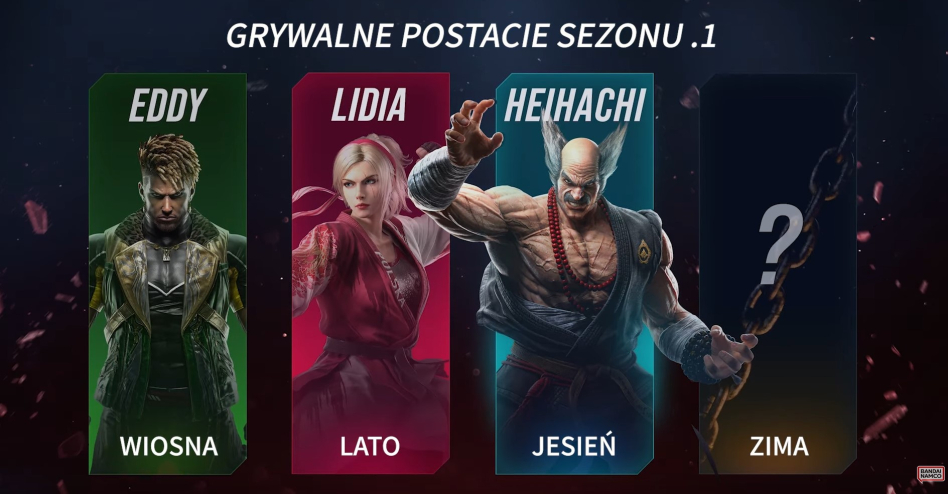 Powrót Króla Żelaznej Pięści w TEKKEN 8 w Pierwszym w Historii Darmowym Rozszerzeniu Fabularnym Ogłoszonym na EVO