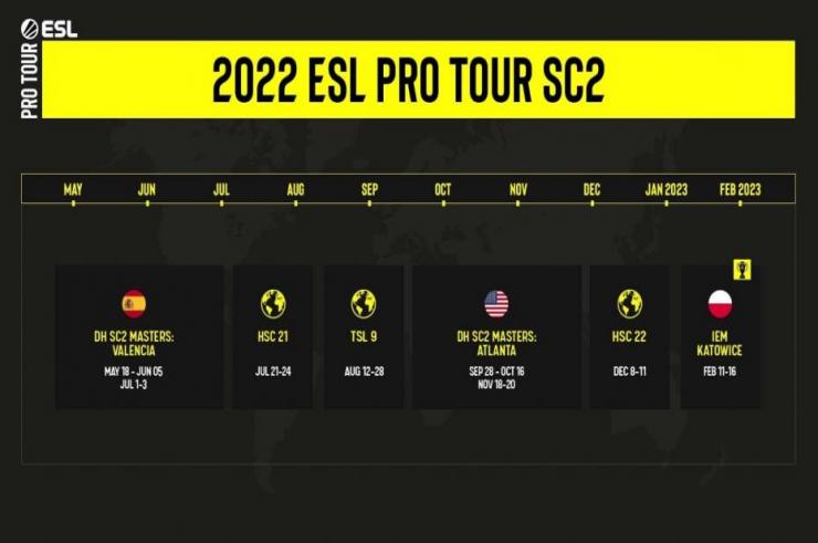 Poznaliśmy plan ESL Pro Tour StarCraft II na sezon 2022/23