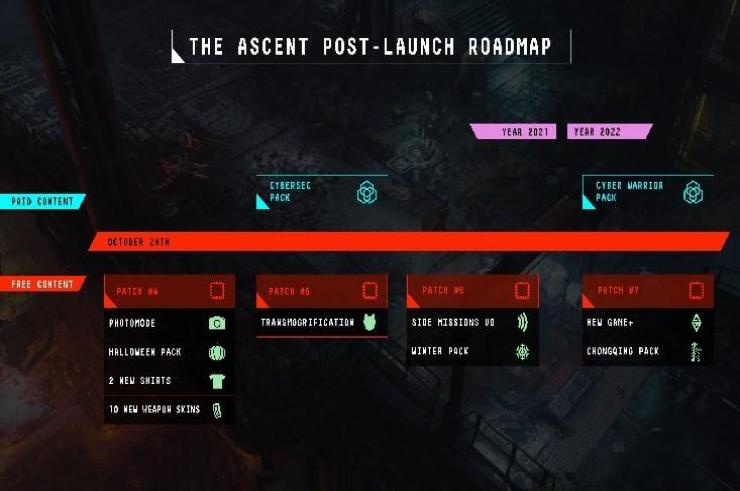 The Ascent z DLC, A Total War Saga: TROY z dodatkiem, a Century: Age of Ashes zaliczyło premierę - Krótkie Info