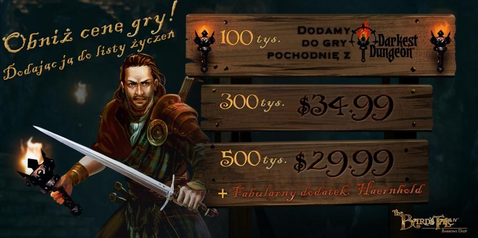 The Bard's Tale IV: Barrows Deep - Gracze mogą obniżyć cenę gry!