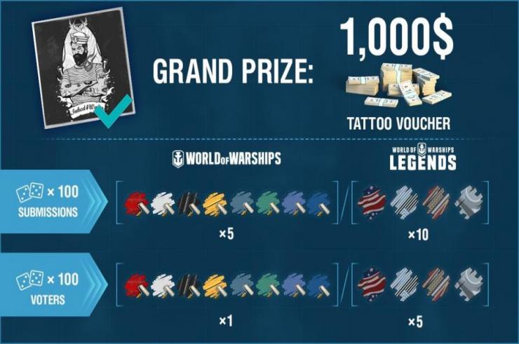 Twórcy World of Warships Legends zapraszają do konkursu na najlepszy... morski tatuaż! Co można w jego ramach wygrać?