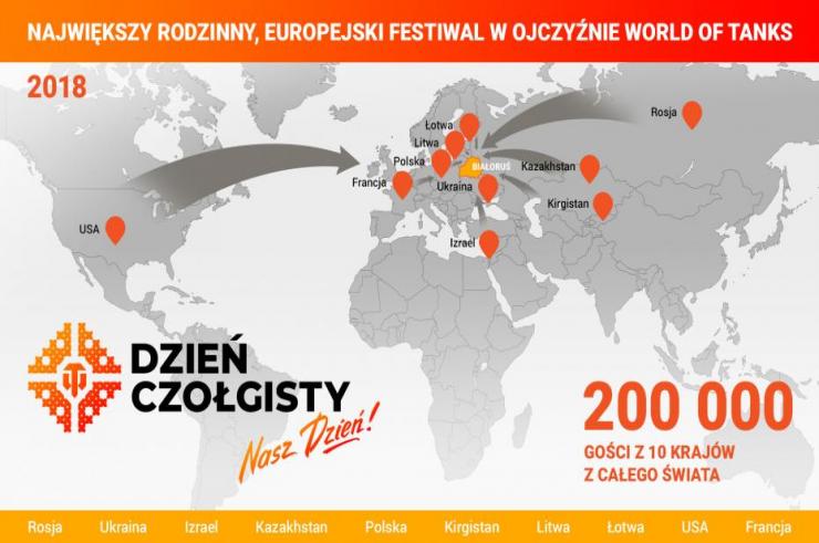 Wargaming Fest 2019: Dzień Czołgisty - Festiwal z The Offspring