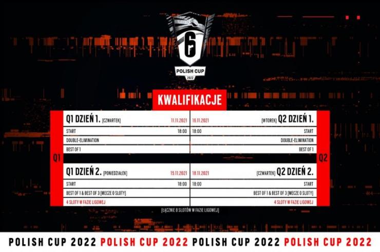 Za kilka dni startuje Rainbow Six - Polish Cup 2022, 23. ESL MP CS:GO na dniach w decydującej fazie... - Esport News