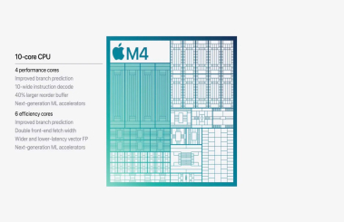 Nowy Mac mini z układem M4 Pro: Specyfikacja, zmiany w designie i nowe porty