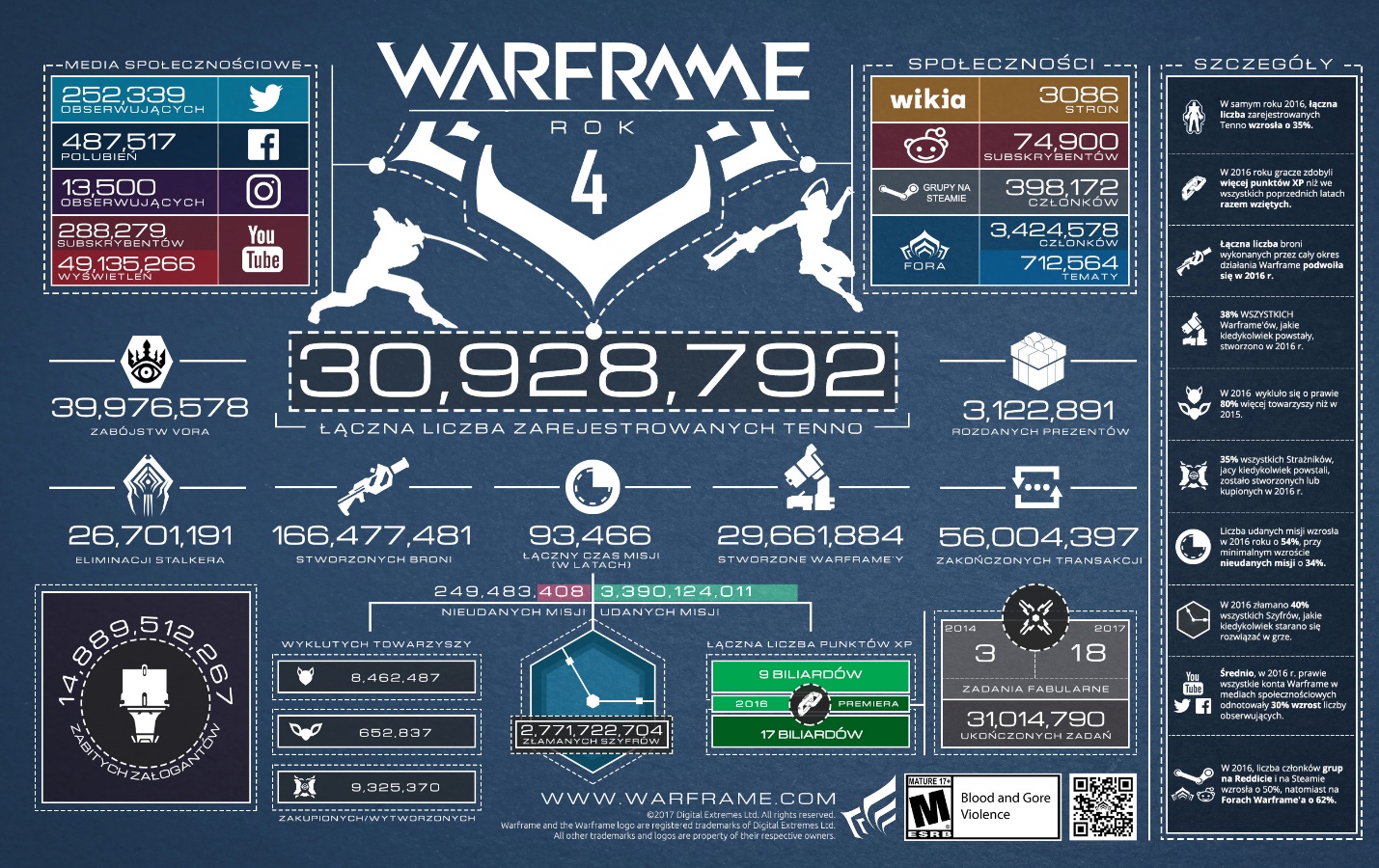 warframe1