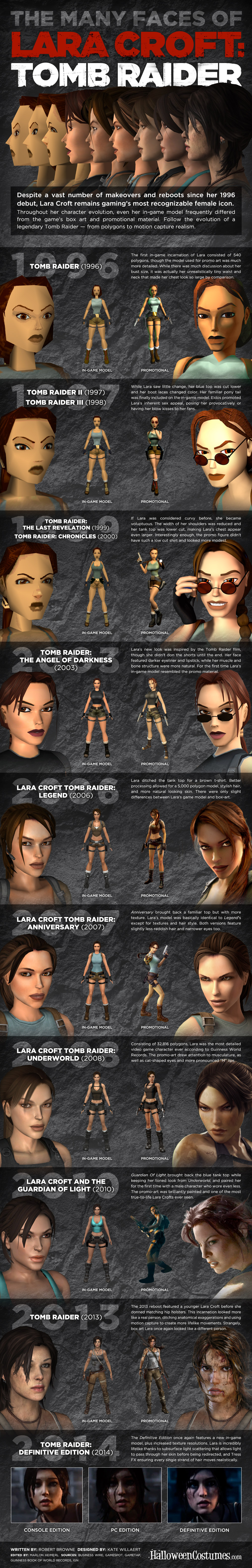 tomb-raider-infographic